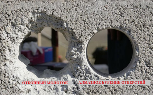 Алмазное бурение Алмазное бурение